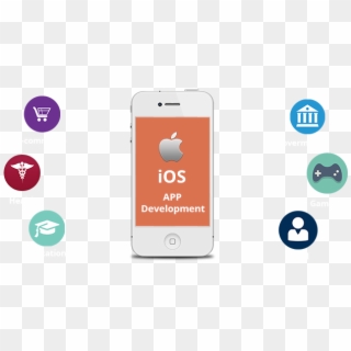 Ios App Development - Ios App Development Png Clipart