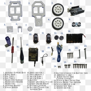 Mobile Robot Kits Parts - Electronics Clipart