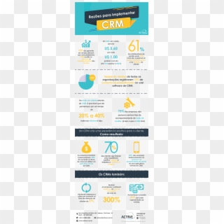 Razoes Para Crm Blog - Online Advertising Clipart