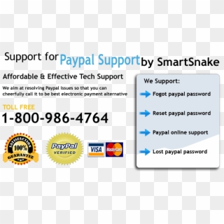 Smart & Instant Support For Paypal - Tech Support Scammers Phone Numbers Clipart