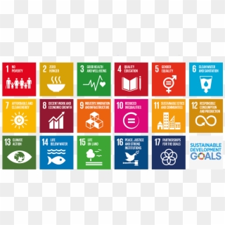 Hoy, Ya Ha Pasado Dos Años Desde Que Fueron Adoptados - Sustainable Development Goals Clipart