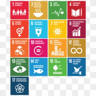 Conheça Os 17 Objetivos De Desenvolvimento Sustentável - Unicef Global Goals Clipart