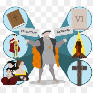 The English Reformation And Counter Reformation - Catholic Or Protestant Clipart