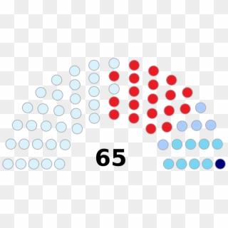 Sabah State Legislative Assembly Seating, - Interpellation In Indian Parliament Clipart