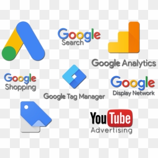 Adwords And Other Google Services And Tools - Youtube Clipart