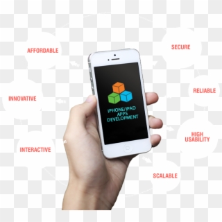 Iphone Apps Development Company Jaipur - Nottingham Council House Clipart