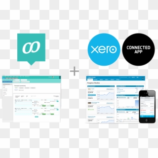 Xero And Infoodle, Easy Donation Receipting For Charities - Xero Accounting Clipart