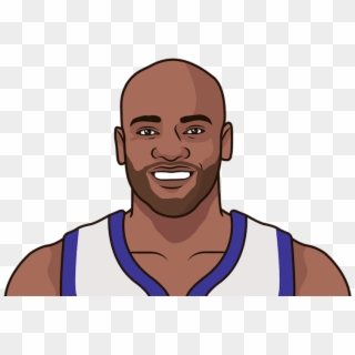 Download Vince Carter - Russell Westbrook Cartoon Png Clipart Png ...