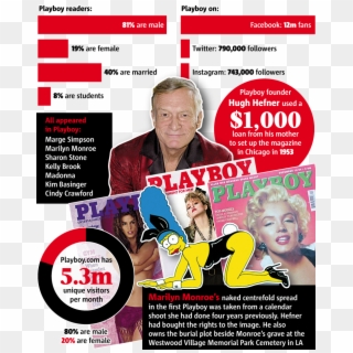 2911 Playboy Part 1 - Flyer Clipart