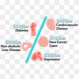 World Obesity - Parallel Clipart