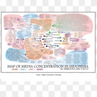 Pdf - Map Of Media Concentration In Indonesia Clipart