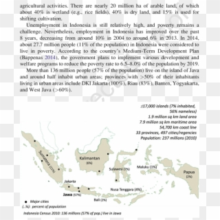 1 Map Of Indonesia With Basic Statistics - Jacket Clipart