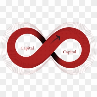 The Human And Financial Capital Worlds And Create Infinite - Circle Clipart