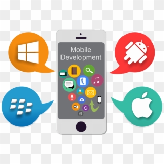 Mobile Application Development - Features Of Mobile App Clipart