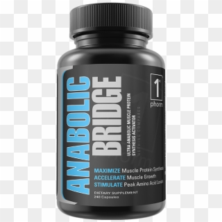 Core 21 1st Phorm Clipart
