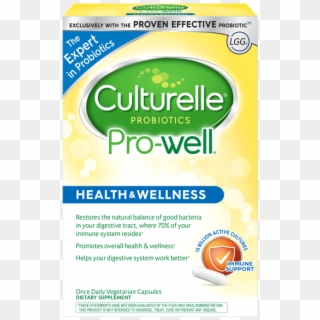 Make Good Choices Today For Tomorrow By Supporting - Culturelle Pro Well Clipart