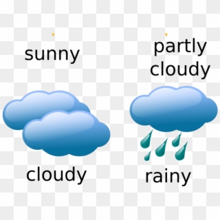 Sunny Clipart Weather Chart - Weather Clip Art - Png Download