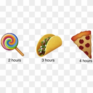 Food Emojis Png - Carb Emoji Clipart