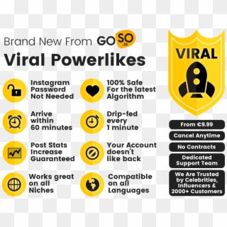 Instagram Viral Powerlikes For Guaranteed Growth - Edison Clipart