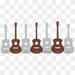 Chances Are, If You're Reading This, You're Already - Acoustic Guitar Clipart