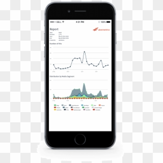 Social Media Monitoring - Iphone Batteritilstand Clipart