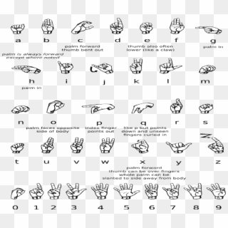 The History Of Man Is Full Of Cruelty Towards Those - Sign Language 2 Fingers Clipart