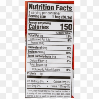 Nutrition Facts Clipart