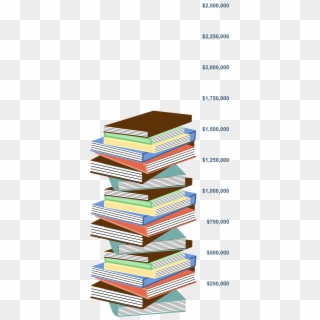 Book Stack Png - Stack Transparent Background Books Clipart
