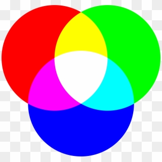 Rgb Color Model - Three Primary Colours Of Light Clipart