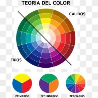 Combinaciones De Colores - Primary Color Scheme Clipart