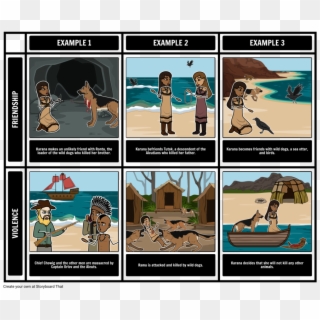 Dolphin Clipart Island Of The Blue Dolphins Karana - Captain Orlov And Chief Chowig - Png Download
