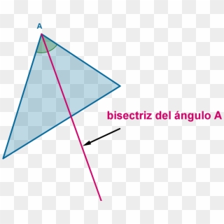 Imagen Teoria Bisectriz Triangulo - Rectas Y Puntos Notables De Un Triangulo Mediatriz Clipart