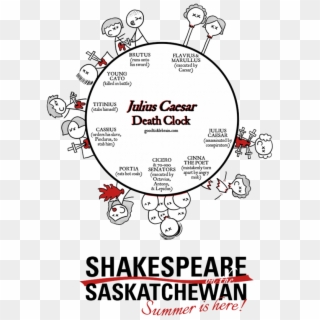 Clock , Png Download - Shakespeare On The Saskatchewan 2017 Clipart
