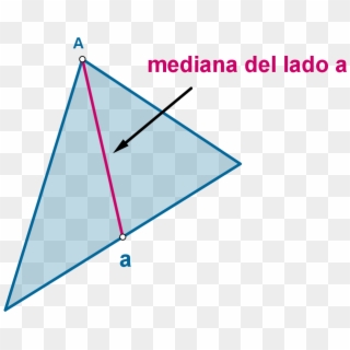 Imagen Teoria Mediana Triangulo - Rectas Notables De Un Triangulo Mediana Clipart