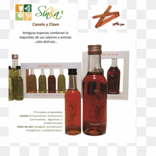 Macerado En Pisco Sabor A Canela Y Clavo Elaborado - Glass Bottle Clipart