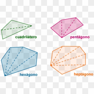 Imagen Teoria Triangulacion Poligonos Irregulares - Triangulacion De Poligonos Clipart