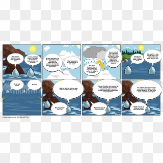 Riley's Water Cycle Cartoon - Cartoon Clipart