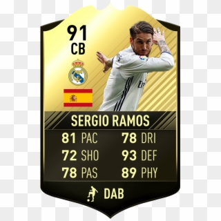 Can't Wait For Sif Ramos - Cards Fifa 17 Ronaldo Clipart