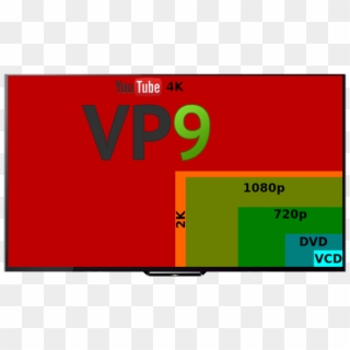 Tv - Ytvp9 V10proconnectionbanner - Led-backlit Lcd Display Clipart