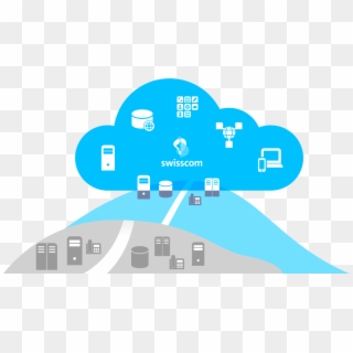 Journey To The Cloud Services - Swisscom Clipart