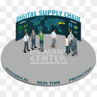 Digital Supply Chains - Digital Supply Chain Control Tower Clipart