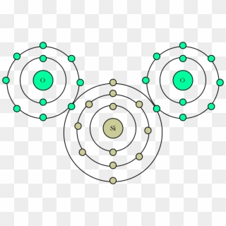 This Shows The Bond Of Silicon Oxide Using The Bohr - Carbon Dioxide Bohr Diagram Clipart