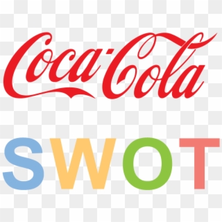 Swot Analysis Of Coca Cola - Coca Cola Swot Clipart