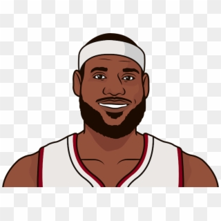 Lebron James - Victor Oladipo Pacers Cartoon Clipart