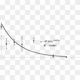Plot Clipart