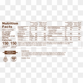 Bite Pouch - Nutrition Facts Clipart