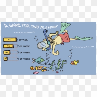 Practice Locating The Treasure Under Water With Using - Cartoon Clipart
