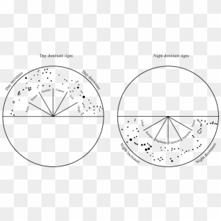 Constellations Vector Sun Sign - Circle Clipart