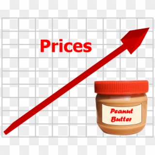 Brace Yourselves, Peanut Butter Lovers Prices Are Set - Calligraphy Clipart