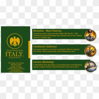 The Kingdom Of Italy (bnw) - Civ 6 Italy Mod Clipart